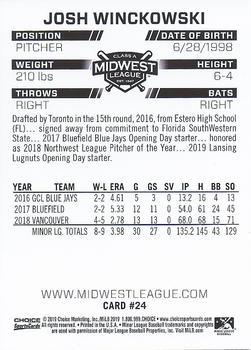 2019 Choice Midwest League Top Prospects #24 Josh Winckowski Back