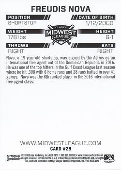 2019 Choice Midwest League Top Prospects #28 Freudis Nova Back