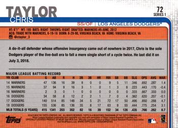 2019 Topps - All-Star Game #72 Chris Taylor Back