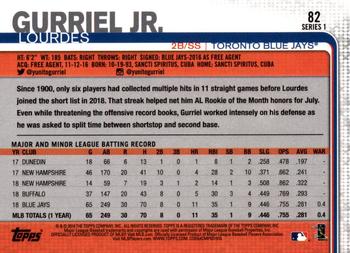 2019 Topps - All-Star Game #82 Lourdes Gurriel Jr. Back