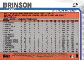 2019 Topps - All-Star Game #296 Lewis Brinson Back
