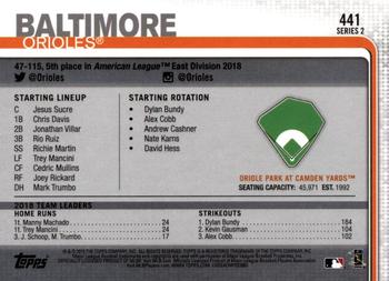 2019 Topps - All-Star Game #441 Oriole Park at Camden Yards Back