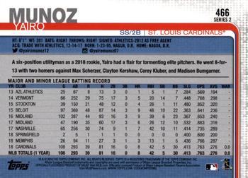 2019 Topps - All-Star Game #466 Yairo Munoz Back