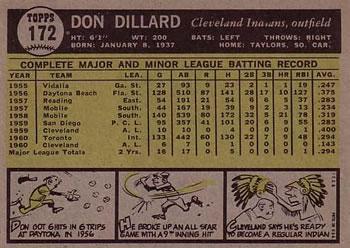 2015 Topps - Topps Originals Buybacks 1961 #172 Don Dillard Back