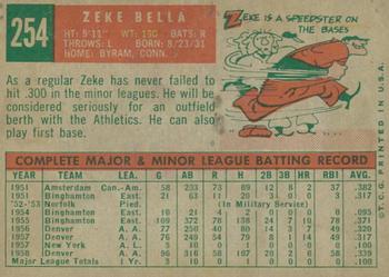 2015 Topps - Topps Originals Buybacks 1959 #254 Zeke Bella Back