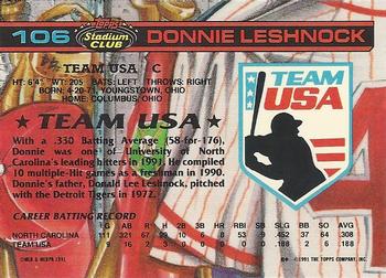 1992 Stadium Club Dome #106 Donnie Leshnock Back