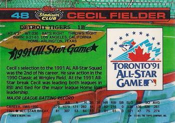 1992 Stadium Club Dome #48 Cecil Fielder Back