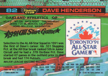 1992 Stadium Club Dome #82 Dave Henderson Back