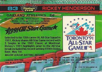 1992 Stadium Club Dome #83 Rickey Henderson Back