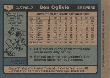 2002 Topps St. Michael Hospital Milwaukee Brewers Reprints SGA #53 Ben Oglivie Back