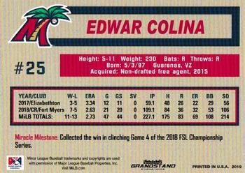 2019 Grandstand Fort Myers Miracle #NNO Edwar Colina Back