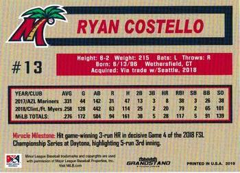 2019 Grandstand Fort Myers Miracle #NNO Ryan Costello Back