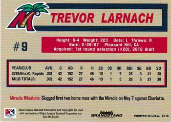 2019 Grandstand Fort Myers Miracle #NNO Trevor Larnach Back