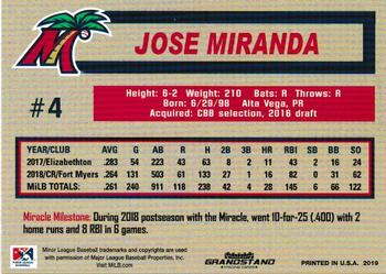 2019 Grandstand Fort Myers Miracle #NNO Jose Miranda Back