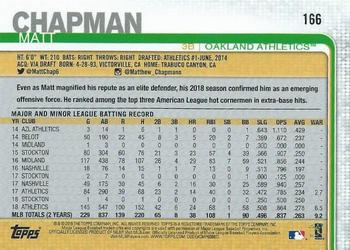 2019 Topps On-Demand MLB 3D #166 Matt Chapman Back
