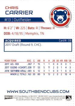 2018 Choice South Bend Cubs #8 Chris Carrier Back