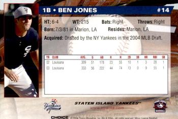 2004 Choice Staten Island Yankees #14 Ben Jones Back
