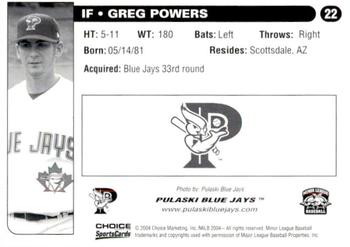 2004 Choice Pulaski Blue Jays #22 Greg Powers Back