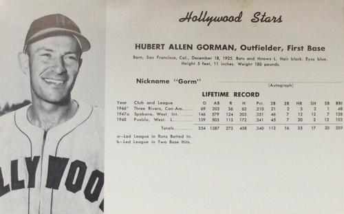 1949 Fan Pix Hollywood Stars #NNO Herbert Allen Gorman Front