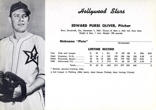 1949 Fan Pix Hollywood Stars #NNO Edward Oliver Front