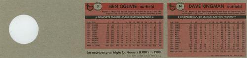 1981 Topps Squirt - Panels #3 / 14 Ben Oglivie / Dave Kingman Back