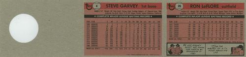 1981 Topps Squirt - Panels #4 / 26 Steve Garvey / Ron LeFlore Back