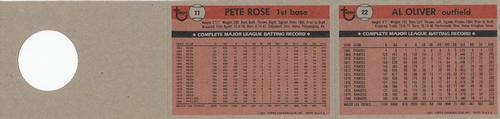 1981 Topps Squirt - Panels #11 / 22 Pete Rose / Al Oliver Back