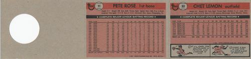 1981 Topps Squirt - Panels #11 / 33 Pete Rose / Chet Lemon Back