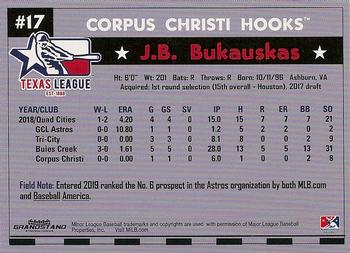 2019 Grandstand Texas League Top Prospects #NNO J.B. Bukauskas Back
