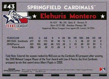 2019 Grandstand Texas League Top Prospects #NNO Elehuris Montero Back