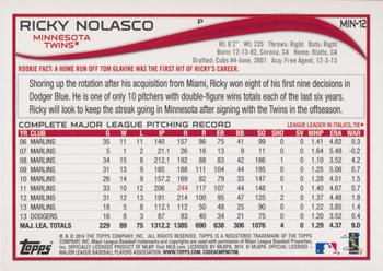 2014 Topps Minnesota Twins #MIN12 Ricky Nolasco Back