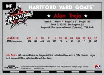 2019 Grandstand Eastern League All-Stars #NNO Alan Trejo Back