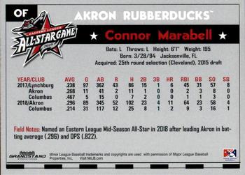 2019 Grandstand Eastern League All-Stars #NNO Connor Marabell Back