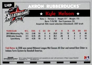 2019 Grandstand Eastern League All-Stars #NNO Kyle Nelson Back
