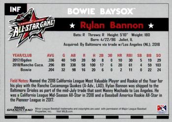 2019 Grandstand Eastern League All-Stars #NNO Rylan Bannon Back