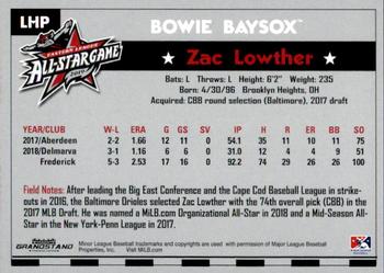 2019 Grandstand Eastern League All-Stars #NNO Zac Lowther Back