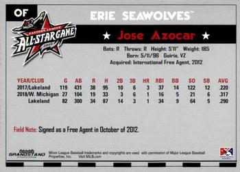2019 Grandstand Eastern League All-Stars #NNO Jose Azocar Back