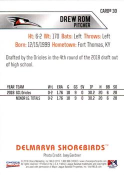2019 Choice Delmarva Shorebirds #30 Drew Rom Back