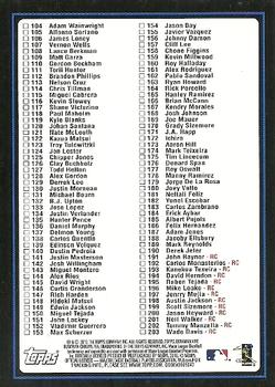 2010 Bowman - Checklists Blue Hobby #1 Checklist: 1-203 Back
