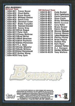 2010 Bowman - Checklists Blue Hobby #5 Checklist 5: Inserts Back