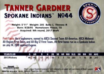 2018 Grandstand Spokane Indians #12 Tanner Gardner Back