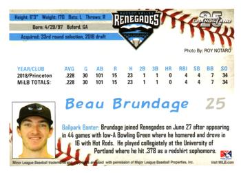 2019 Grandstand Hudson Valley Renegades #NNO Beau Brundage Back