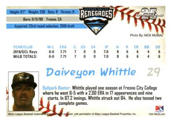2019 Grandstand Hudson Valley Renegades #NNO Daiveyon Whittle Back