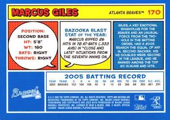 2006 Bazooka - Blue Fortune #170 Marcus Giles Back