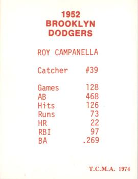 1974 TCMA 1952 Brooklyn Dodgers - Blue/White Red Names / Red Backs #NNO Roy Campanella Back