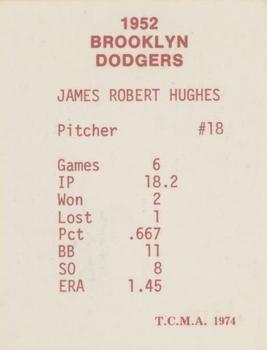 1974 TCMA 1952 Brooklyn Dodgers - Blue/White Red Names / Red Backs #NNO Jim Hughes Back