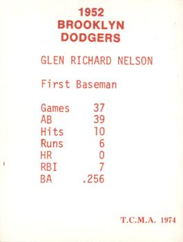 1974 TCMA 1952 Brooklyn Dodgers - Blue/White Red Names / Red Backs #NNO Rocky Nelson Back