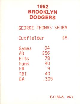 1974 TCMA 1952 Brooklyn Dodgers - Blue/White Red Names / Red Backs #NNO George Shuba Back