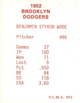 1974 TCMA 1952 Brooklyn Dodgers - Blue/White Red Names / Red Backs #NNO Ben Wade Back