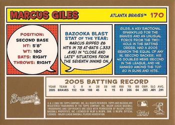 2006 Bazooka - Gold Chunks #170 Marcus Giles Back